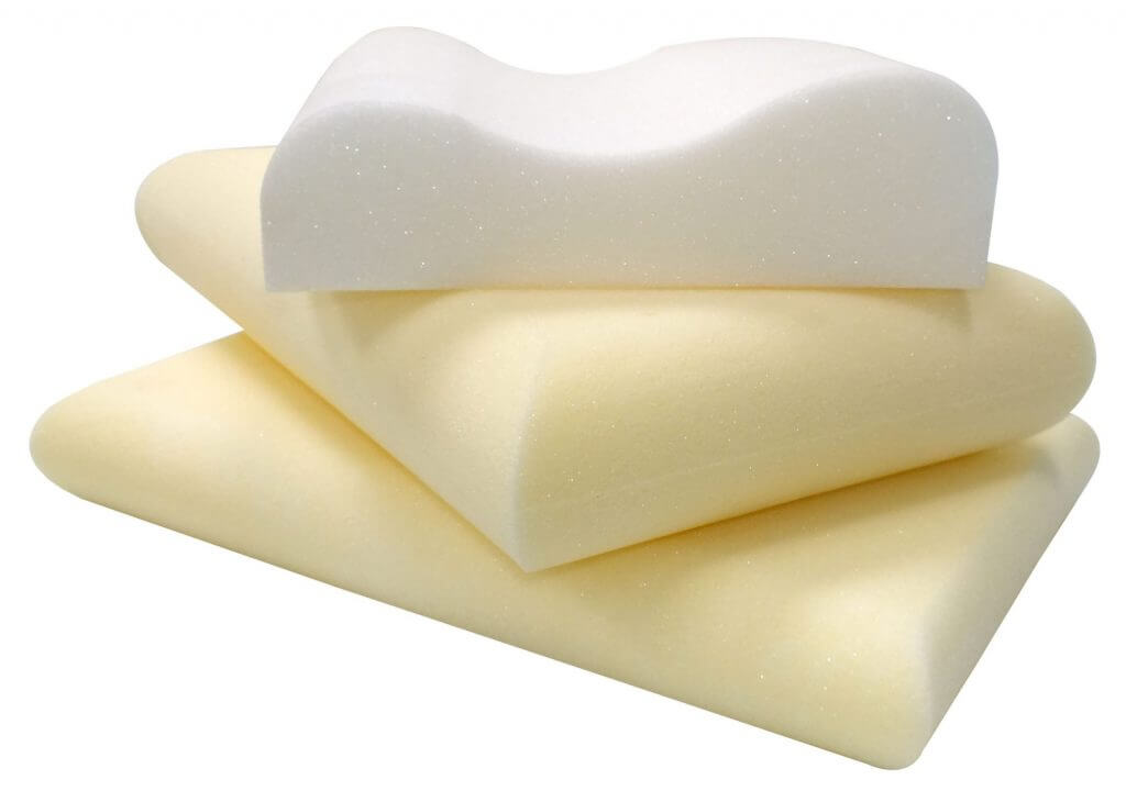 Oreiller mousse à mémoire de forme ergonomique ⋆ Literie Westelynck